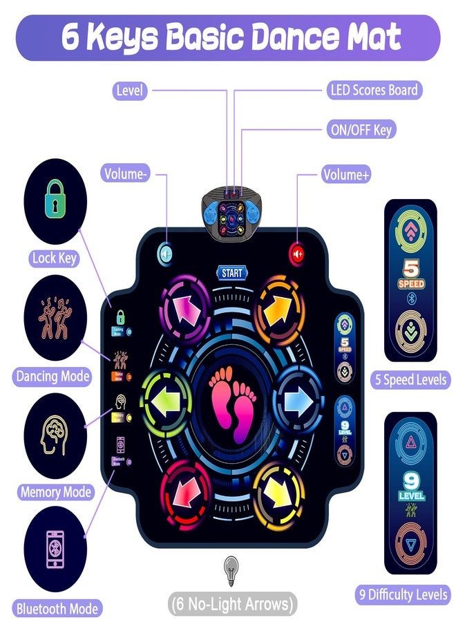 KIZJORYA Dance Mat, Kids Electronic Dance Pad with Wireless Bluetooth 5 Speeds 9 Levels, Music Toys Birthday & Xmas Gifts for Girls Boys 3 4 5 6 7 8 9 10+ Year Old - Image 3